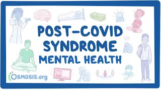 PostCOVID syndrome Mental health [upl. by Enomaj]